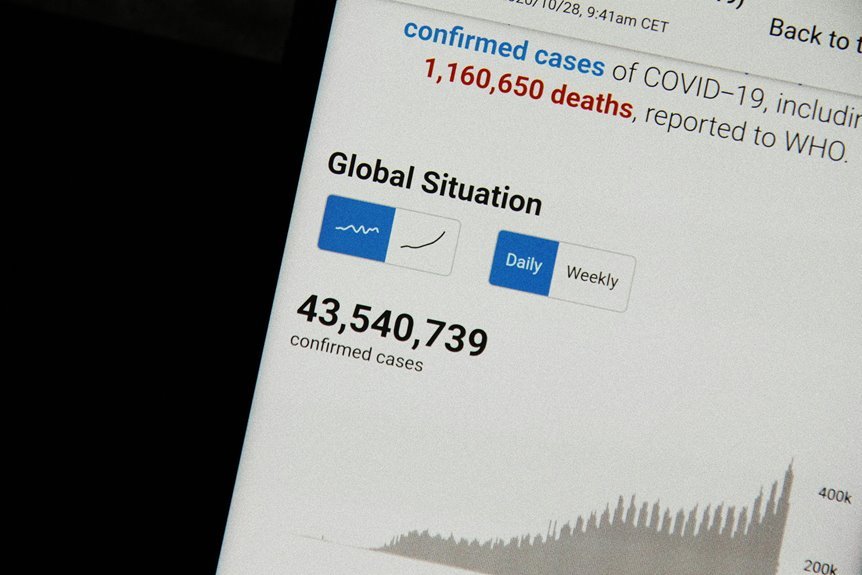 latest cooking trends updates