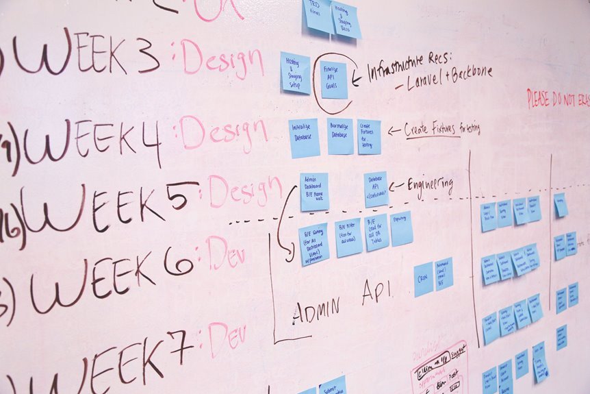 cookape org feature exploration